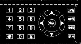 消防監控設備硅膠按鍵