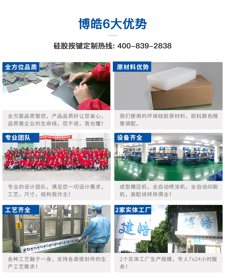 遙控按鍵詳情頁2