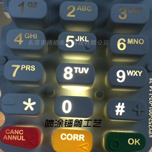 刷卡機POS機按鍵